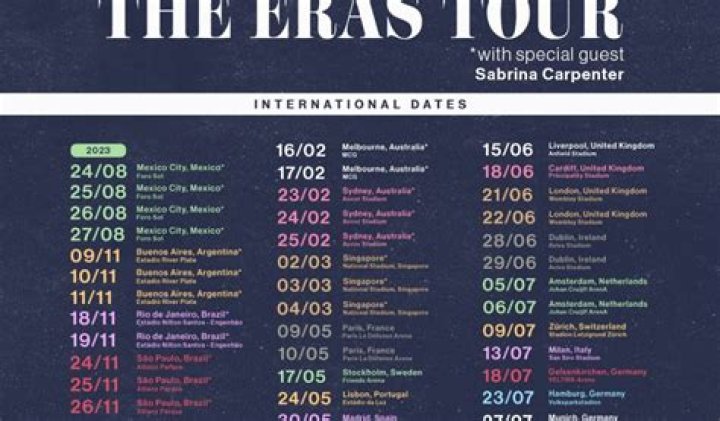 Discover The Ultimate Guide To Eras Tour Maps