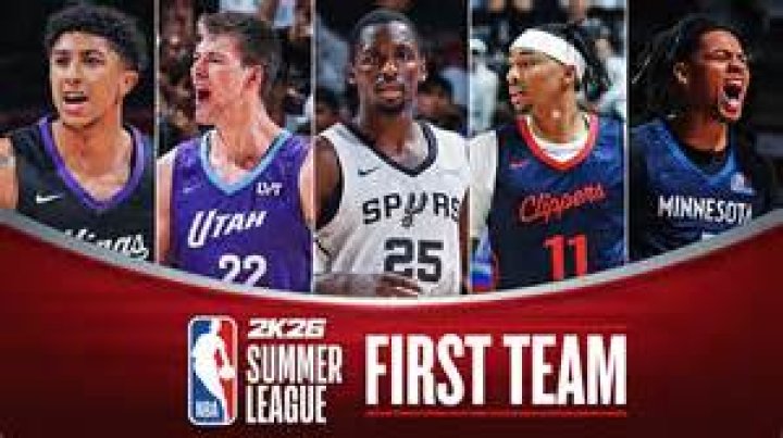 NBA Players From Gary Indiana 2023