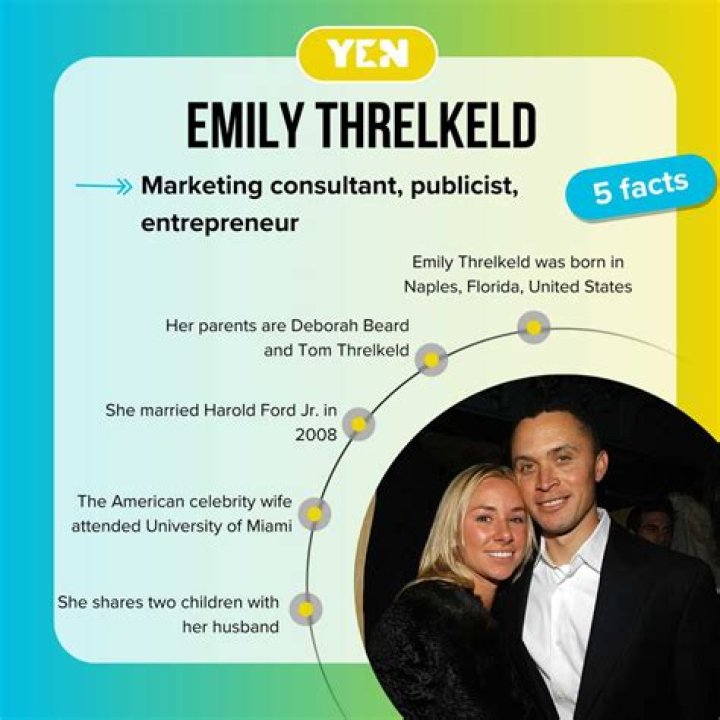 Uncover The Secrets Of Emily Threlkeld's Net Worth