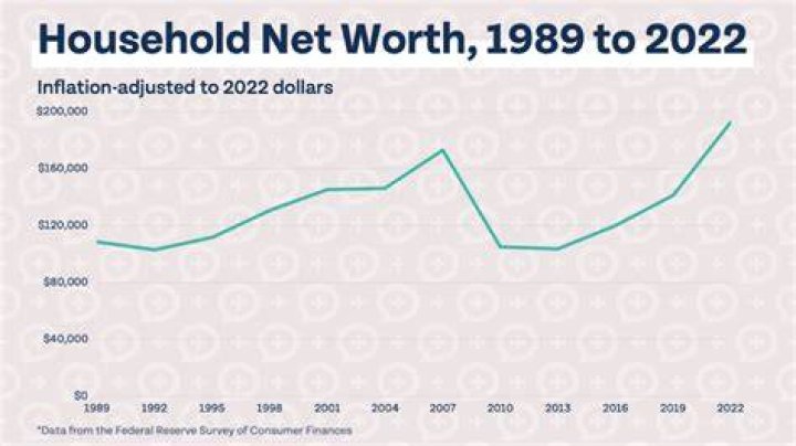 Unveiling Georgia Hall's Net Worth: Discoveries And Insights