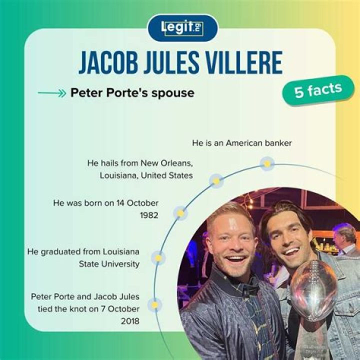Unveiling The Extraordinary Legacy Of Jacob Jules Villere